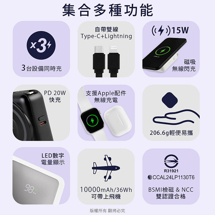 aibo PD快充/無線磁吸/自帶雙線/數位顯示 行動電源