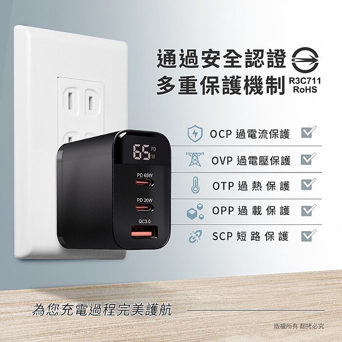aibo 65W氮化鎵 智能數位顯示三孔超閃充電器