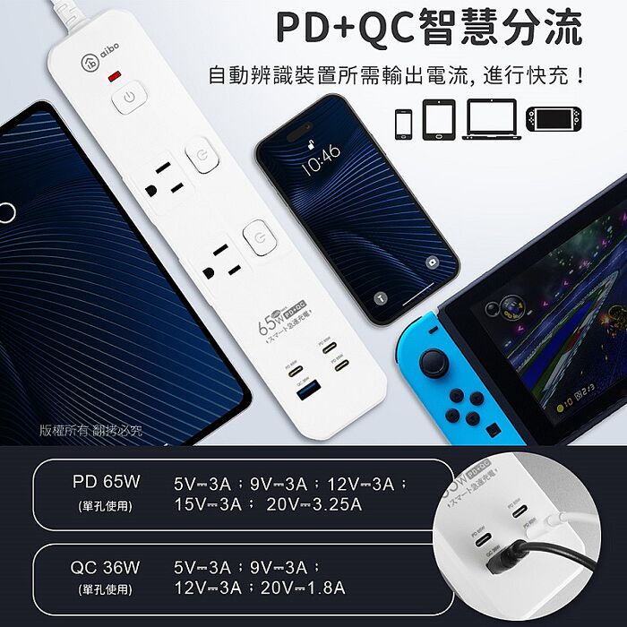 aibo 3開4插 PD65W氮化鎵 智慧快充延長線-1.8米
