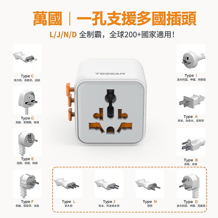 TESSAN 全球通用型旅行轉接頭(萬國轉接頭)