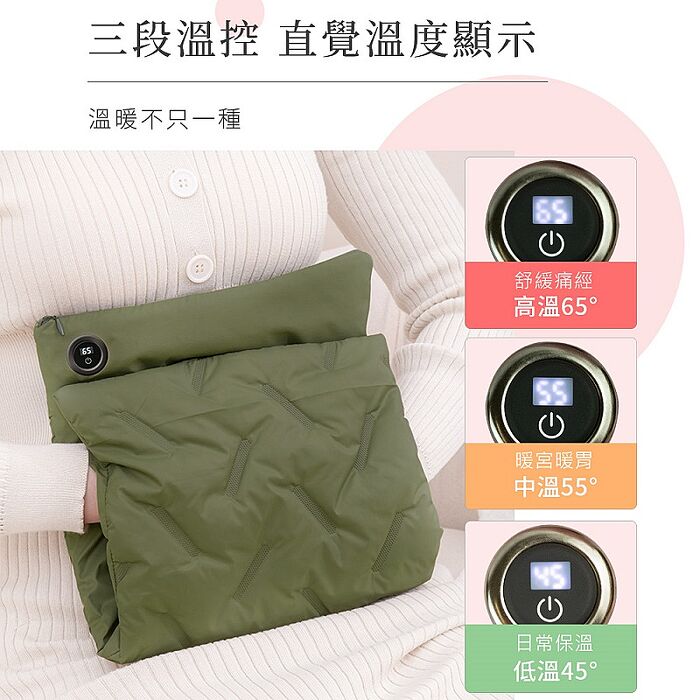 aibo USB三段溫控暖手袋(暖腰/暖宮/暖背/暖腳) 附USB延長線