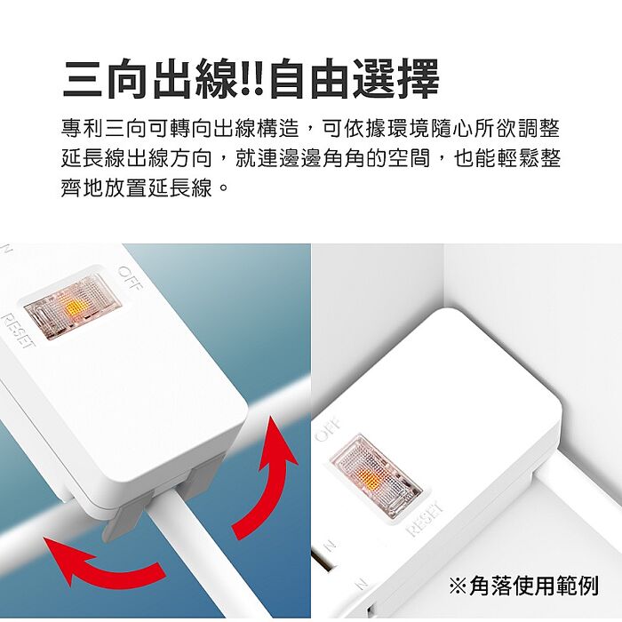 aibo 台灣製 1開6插PD25W快充 專利三向出線抗雷擊延長線-1.8米