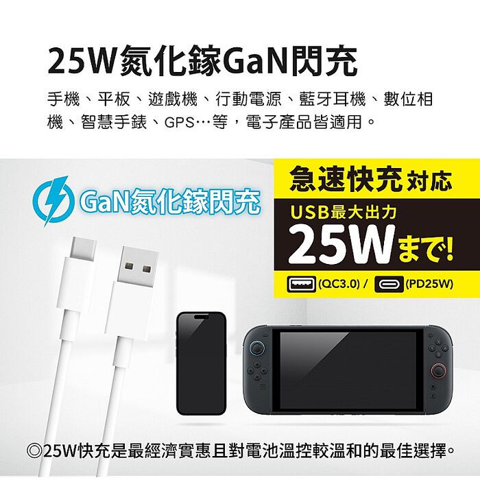 aibo 台灣製 1開6插PD25W快充 專利三向出線抗雷擊延長線-1.8米