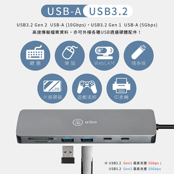 aibo 10合1 Type-C USB3.2 Gen2 超高速多功能擴充器