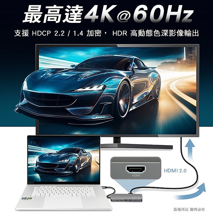 aibo 10合1 Type-C USB3.2 Gen2 超高速多功能擴充器