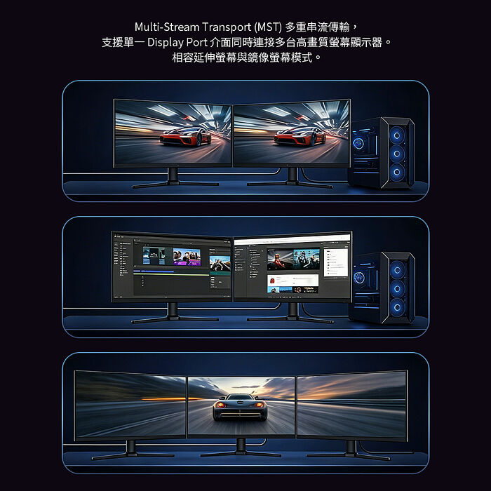 MAGIC DisplayPort DP2.1 16K 80G 高畫質電競影音傳輸線-2M