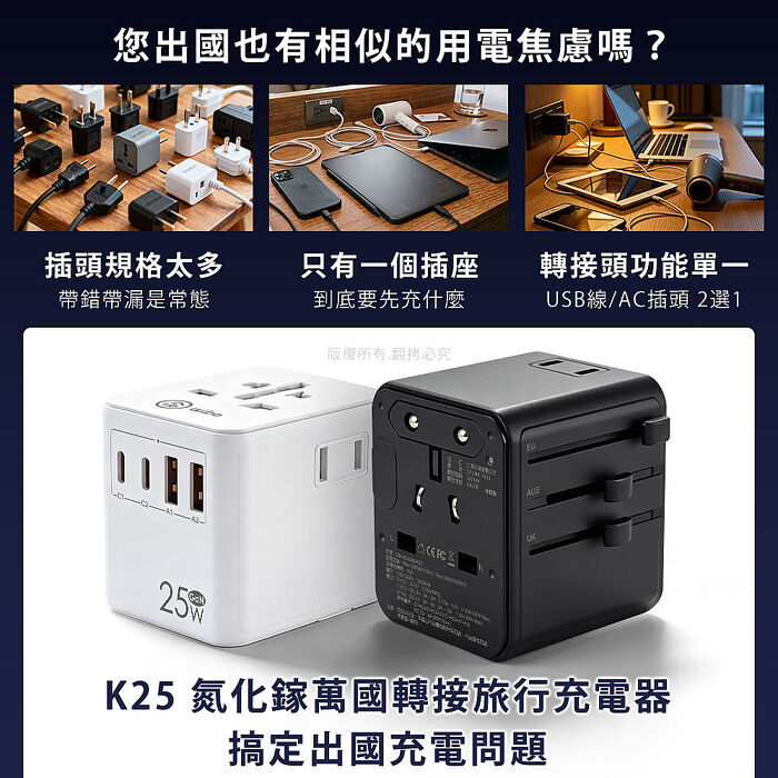 aibo GaN氮化鎵 25W萬國轉接頭旅行充電器