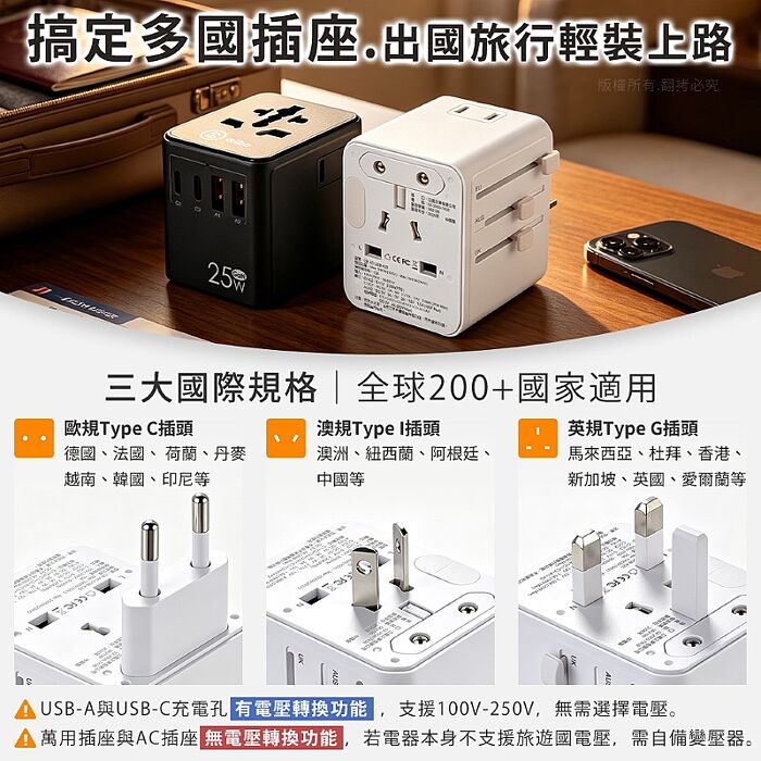 aibo GaN氮化鎵 25W萬國轉接頭旅行充電器