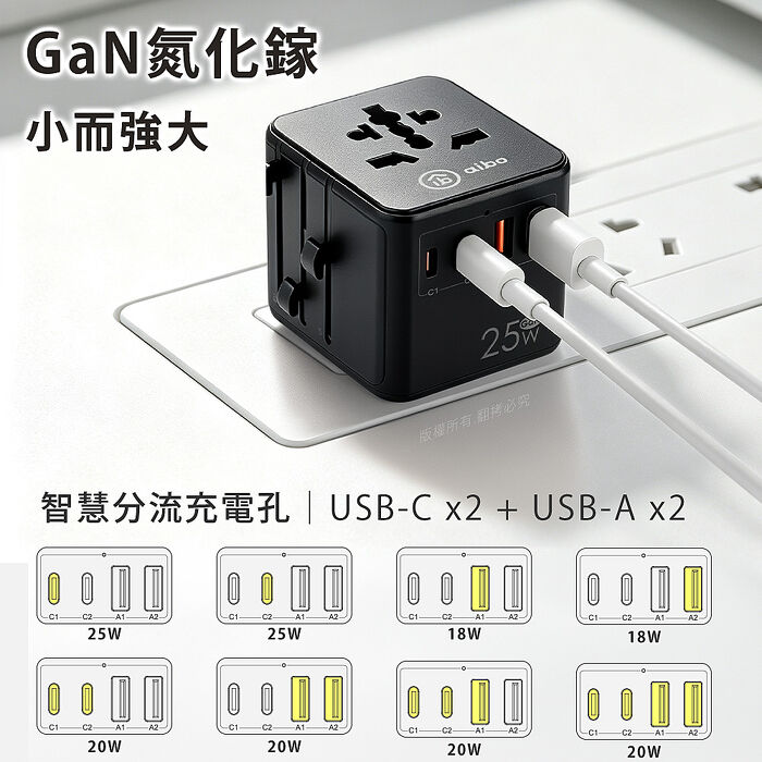 aibo GaN氮化鎵 25W萬國轉接頭旅行充電器