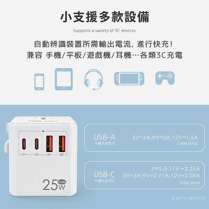 aibo GaN氮化鎵 25W萬國轉接頭旅行充電器