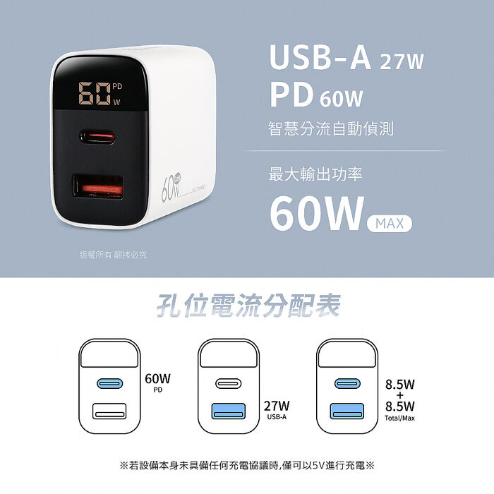 aibo GaN氮化鎵 60W數顯雙孔快充充電器(內附贈Type-C充電線)