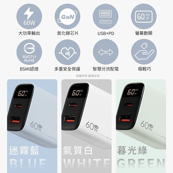 aibo GaN氮化鎵 60W數顯雙孔快充充電器(內附贈Type-C充電線)
