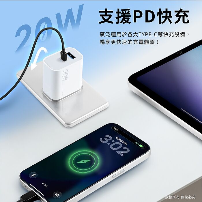aibo 台灣製 GaN氮化鎵20W雙孔快充充電器