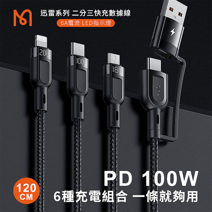 MCDODO麥多多 迅雷系列 二分三 PD100W 快充數據線/閃充線 CA-880