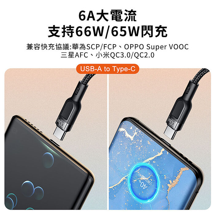MCDODO麥多多 迅雷系列 二分三 PD100W 快充數據線/閃充線 CA-880