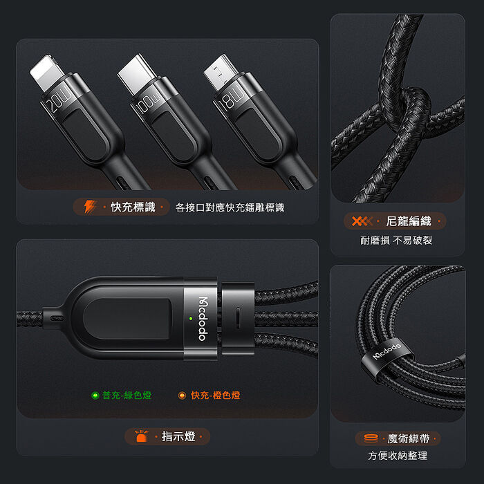 MCDODO麥多多 迅雷系列 二分三 PD100W 快充數據線/閃充線 CA-880