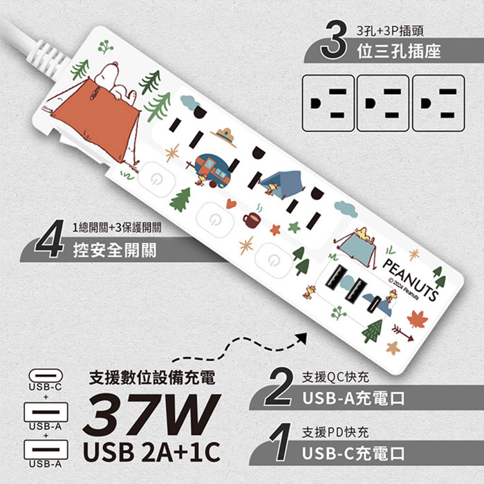 史努比 PD快充 37W 平貼按壓式 4開3插+USB延長線 1.8M/6尺