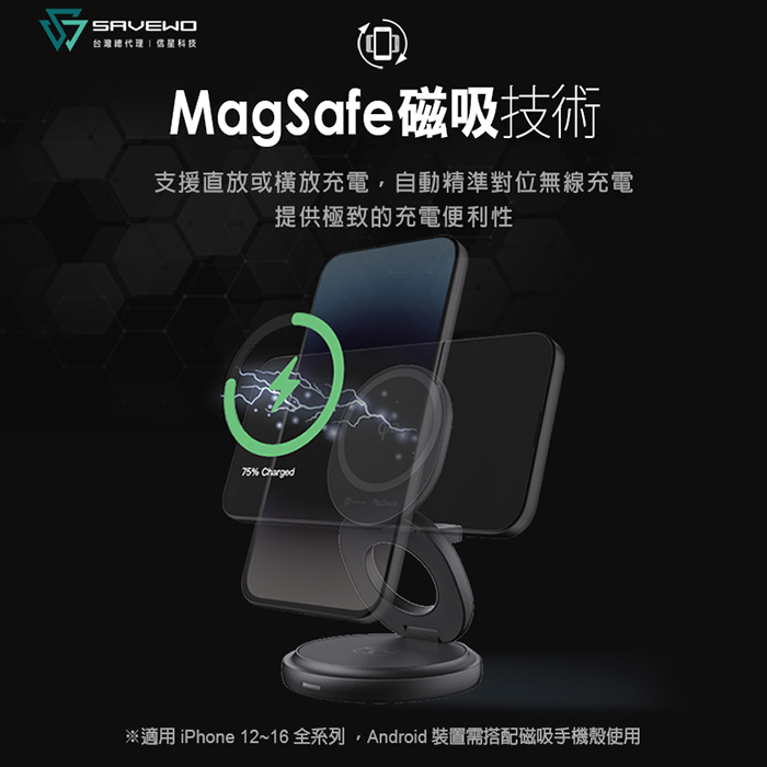 SAVEWO 救世 FlipDock 折疊式 Qi2快充 三合一旋磁座充