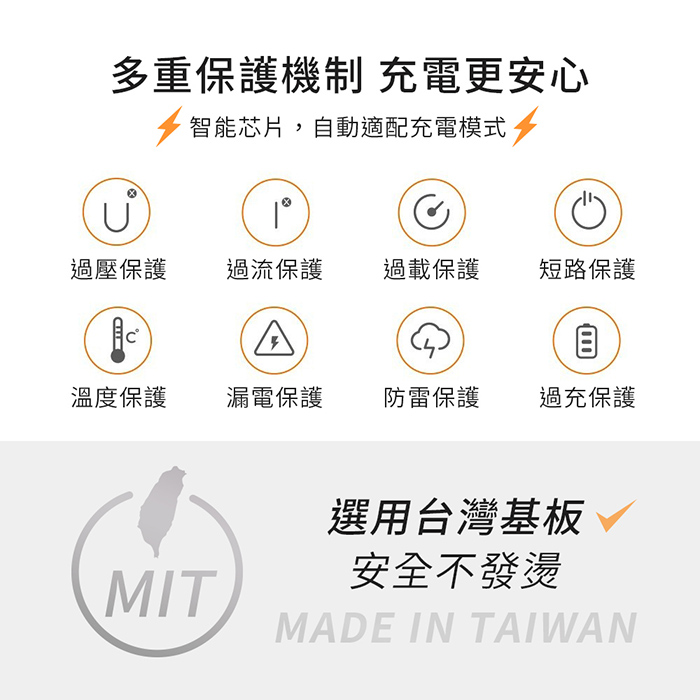 Timo 360°旋轉支架 磁吸無線充行動電源 5000mAh
