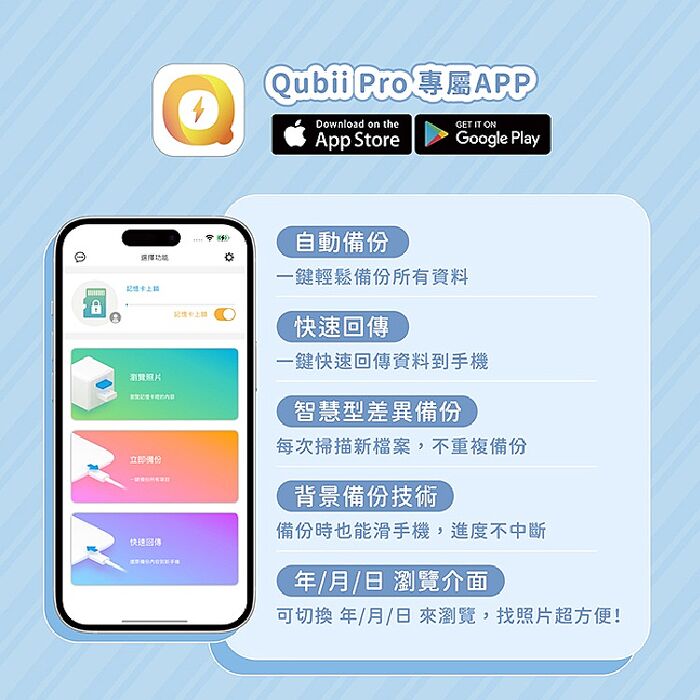 Maktar Qubii Duo 吉伊卡哇 USB-C 備份豆腐 (贈收納袋)