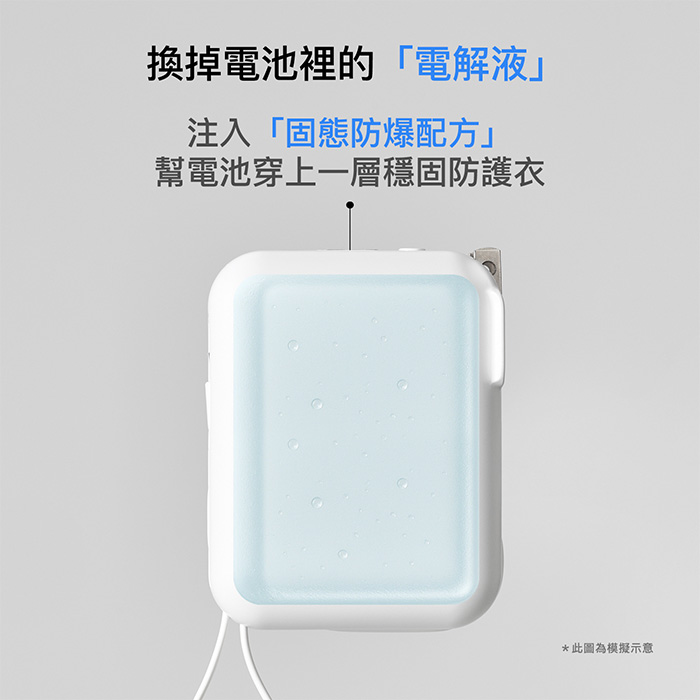 PhotoFast SSB AllDay防爆充 固態行動電源 10000mAh