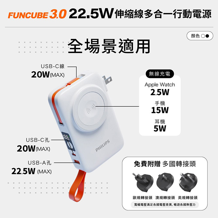 Philips飛利浦 22.5W 伸縮線多合一行動電源 10000mAh (DLP4352C)