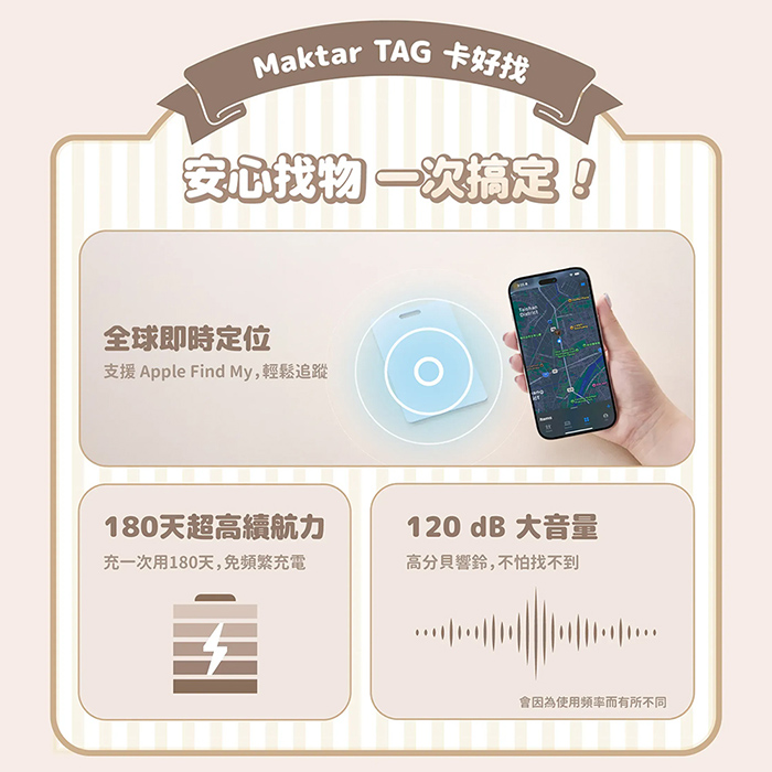Maktar Tag 卡好找 吉伊卡哇 即時定位防丟器 (附贈專屬卡套)