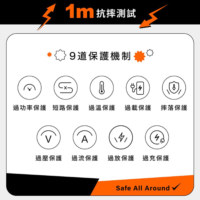 Philips飛利浦 FunCube 3.0系列 45W多合一磁吸行動電源 15000mAh (DLP4351C)