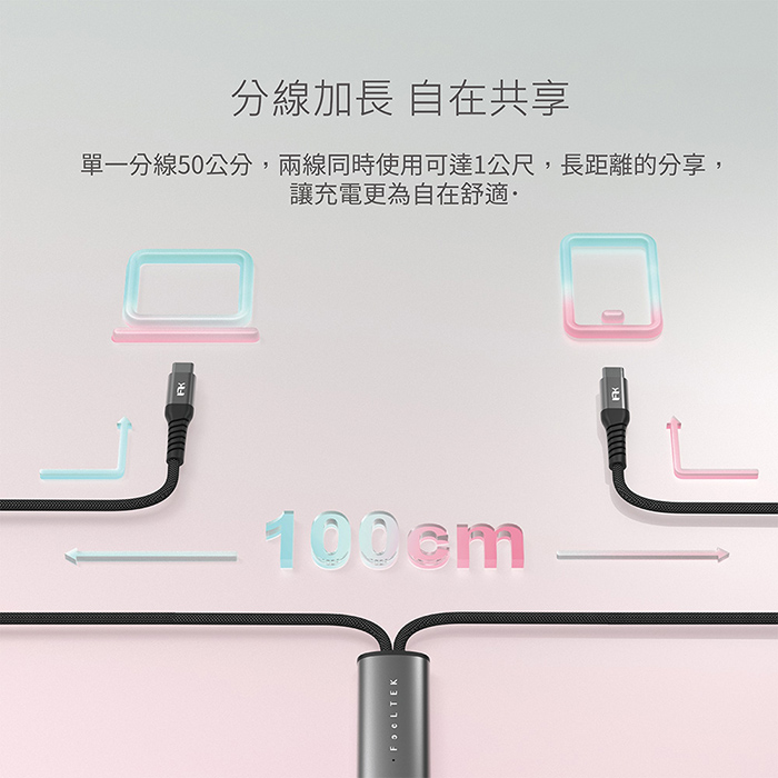 Feeltek 100W快充 Gemini一轉二智慧分流傳輸充電線 (USB-C to 雙C )