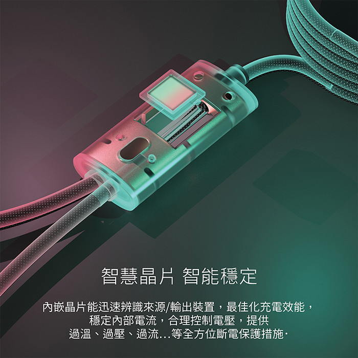 Feeltek 100W快充 Gemini一轉二智慧分流傳輸充電線 (USB-C to 雙C )
