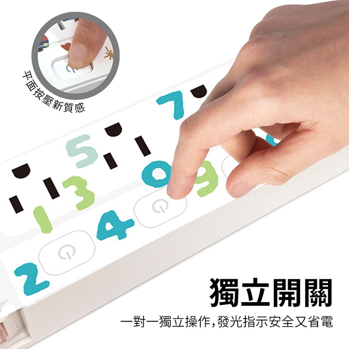 SOU‧SOU PD 37W 平貼按壓式 4開3插+USB 延長線 1.8M/6尺