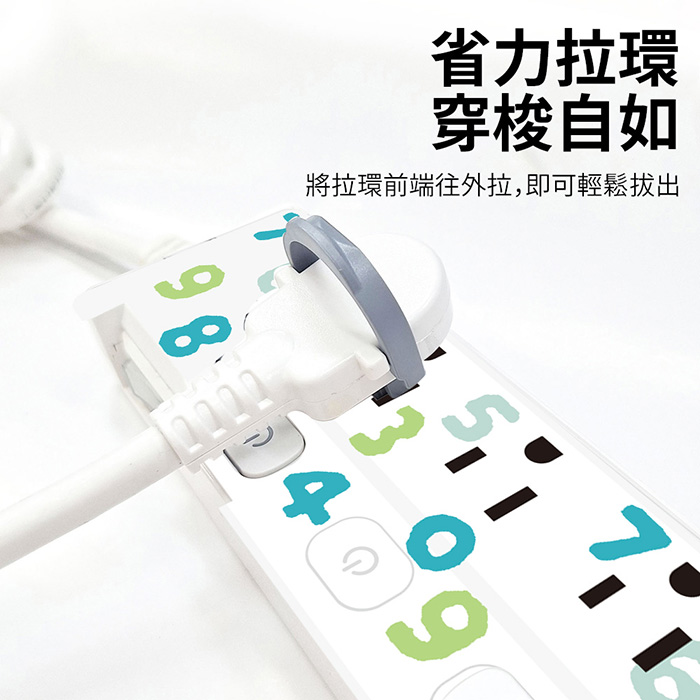 SOU‧SOU PD 37W 平貼按壓式 4開3插+USB 延長線 1.8M/6尺