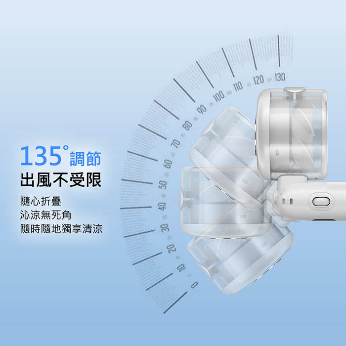 ATMAX Icy小冰扇 Ai智能水霧手持風扇