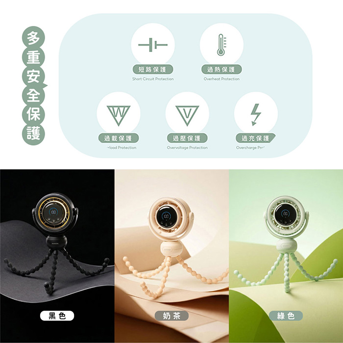 GUXON古尚 捲捲扇 全方位旋轉風扇