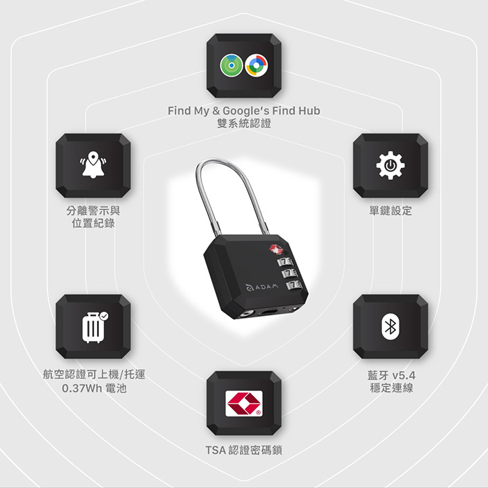 亞果元素 AVISTAR L01 雙模版 智慧定位密碼鎖