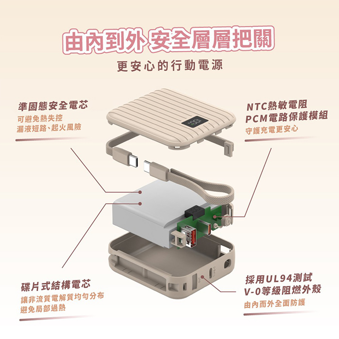 aircolor 磁吸小方 防爆準固態安全電芯行動電源 10000mAh