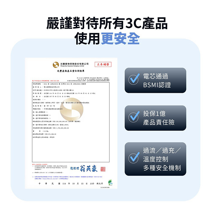 Philips飛利浦 GoodCube Pro 35W多合一半固態行動電源10000mAh (DLP4355C)