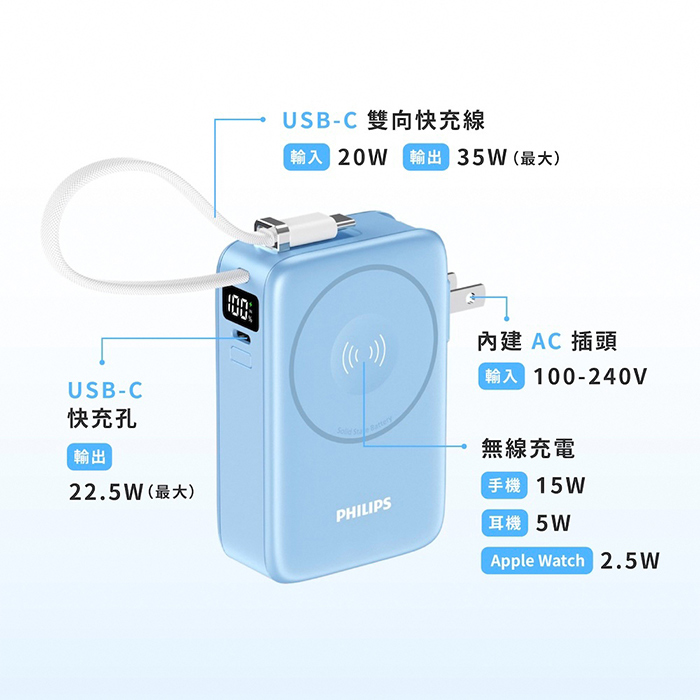 Philips飛利浦 GoodCube Pro 35W多合一半固態行動電源10000mAh (DLP4355C)