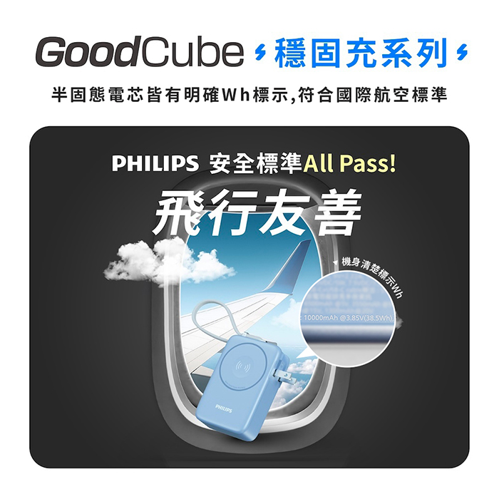 Philips飛利浦 GoodCube Pro 35W多合一半固態行動電源10000mAh (DLP4355C)