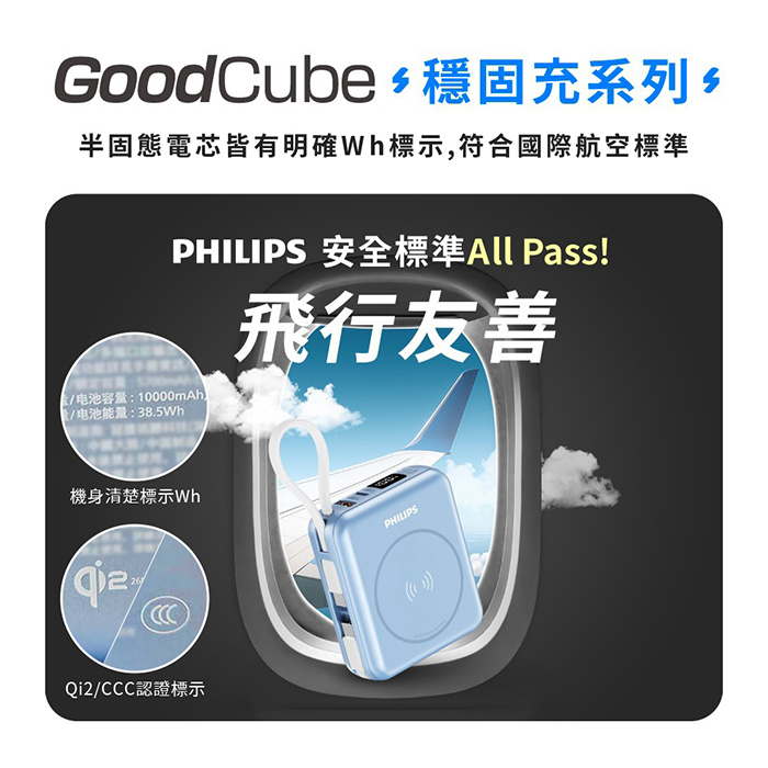 Philips飛利浦 GoodCube Slim Qi2 磁吸自帶線半固態行動電源10000mAh (DLP9221S)