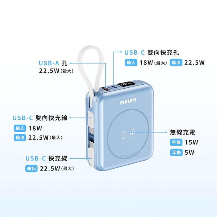 Philips飛利浦 GoodCube Slim Qi2 磁吸自帶線半固態行動電源10000mAh (DLP9221S)