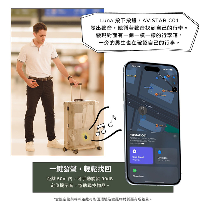 亞果元素 AVISTAR C01 雙模版 超微型智慧全球定位卡 吊飾款​​​​​​​ (蘋果安卓雙用)