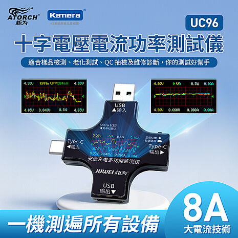 ATORCH 炬為 UC96 十字電壓電流功率測試儀