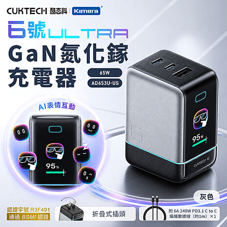CUKTECH 酷態科 65W 氮化鎵 充電器套裝 附6A線 AD653U-US 6號Ultra GaN 充電器 AI螢幕視窗