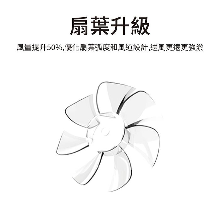 Wildex USB手持風扇（台灣製＃通過BSMI認證）