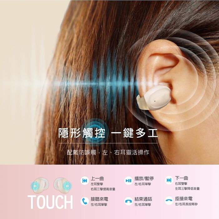 ERGOLINK 人因科技 BW76耳夾輕鬆戴護耳式真無線藍牙耳機