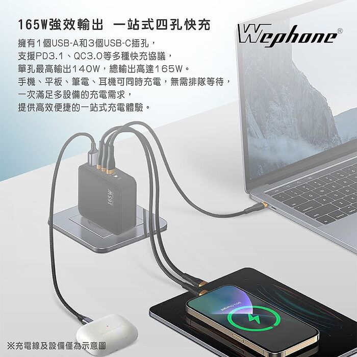 Wephone Speedy 165W GaN 氮化鎵4孔快充充電器（附贈出國轉接頭+充電線+收納袋）