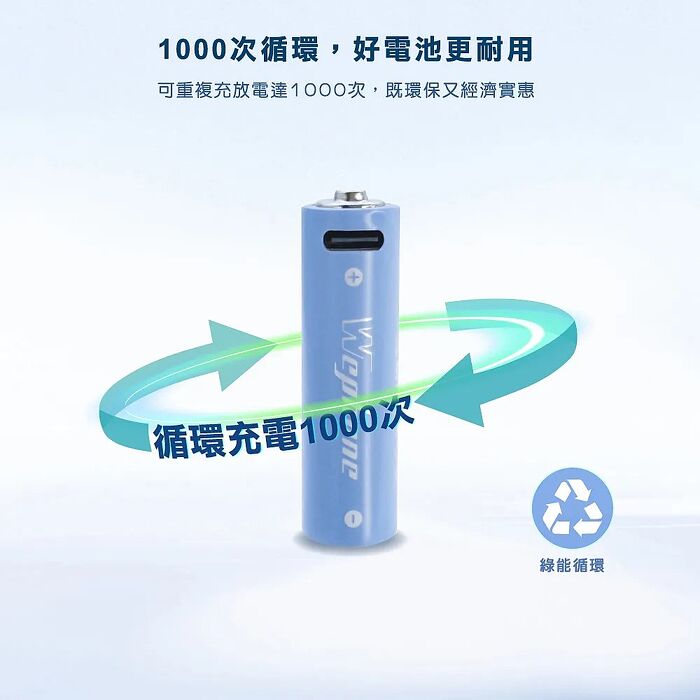 Wephone 3號AA USB充電式電池 2475mWh 充電鋰電池(附一對四充電線)