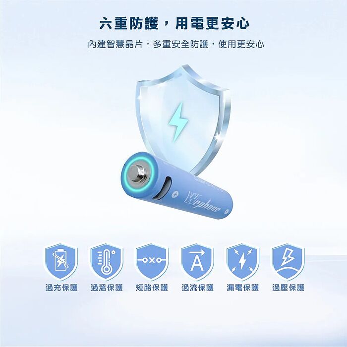 Wephone 3號AA USB充電式電池 2475mWh 充電鋰電池(附一對四充電線)