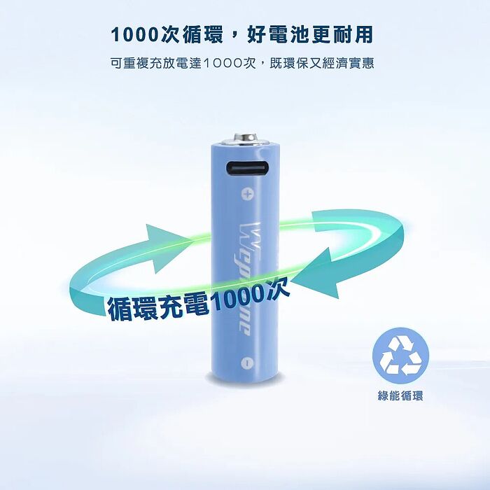 Wephone Type-C 可充式鋰電池4入組 (三號電池 / 四號電池 ) 附電池盒